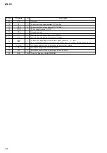 Preview for 34 page of Sony ZS-X1 - Cd Boombox Service Manual