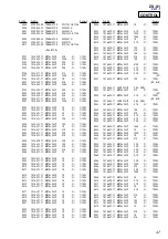 Preview for 47 page of Sony ZS-X1 - Cd Boombox Service Manual