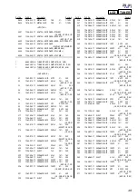 Предварительный просмотр 49 страницы Sony ZS-X1 - Cd Boombox Service Manual