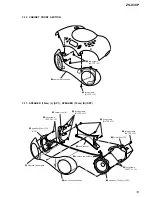 Preview for 13 page of Sony ZS-X3CP Marketing Specifications & Features Service Manual