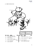 Preview for 41 page of Sony ZS-X3CP Marketing Specifications & Features Service Manual