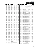 Preview for 49 page of Sony ZS-X3CP Marketing Specifications & Features Service Manual