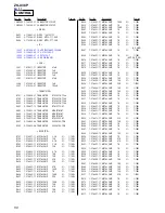 Preview for 50 page of Sony ZS-X3CP Marketing Specifications & Features Service Manual