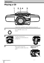 Предварительный просмотр 4 страницы Sony ZS-X7 Primary Operating Instructions Manual