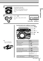 Preview for 5 page of Sony ZS-X7 Primary Operating Instructions Manual