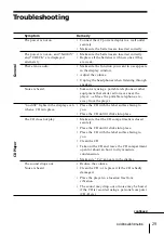 Preview for 29 page of Sony ZS-X7 Primary Operating Instructions Manual