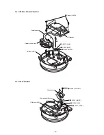 Preview for 9 page of Sony ZS-X7 Primary Service Manual