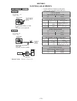 Preview for 13 page of Sony ZS-X7 Primary Service Manual