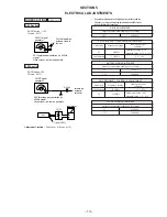 Предварительный просмотр 13 страницы Sony ZS-X7 Primary Service Manual