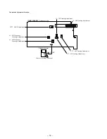 Preview for 14 page of Sony ZS-X7 Primary Service Manual