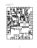 Предварительный просмотр 25 страницы Sony ZS-X7 Primary Service Manual