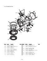 Предварительный просмотр 30 страницы Sony ZS-X7 Primary Service Manual