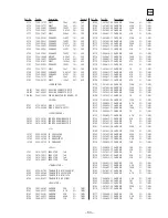 Preview for 33 page of Sony ZS-X7 Primary Service Manual