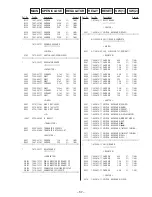 Предварительный просмотр 37 страницы Sony ZS-X7 Primary Service Manual