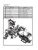 Preview for 42 page of Sony ZS-X7 Primary Service Manual