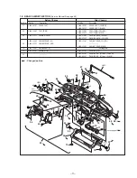 Preview for 43 page of Sony ZS-X7 Primary Service Manual