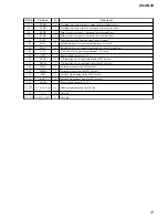 Preview for 37 page of Sony ZS-XN30 - Cd Boombox Service Manual