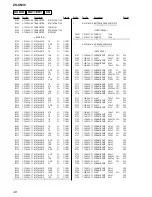 Preview for 48 page of Sony ZS-XN30 - Cd Boombox Service Manual