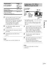 Предварительный просмотр 27 страницы Sony ZS-YN7L Operating Instructions Manual