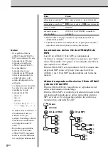 Предварительный просмотр 40 страницы Sony ZS-YN7L Operating Instructions Manual