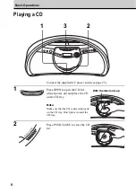 Предварительный просмотр 6 страницы Sony ZS ZS-YN7 Operating Instructions Manual