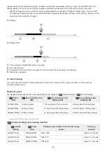 Preview for 189 page of Sony ZV-1 Help Manual