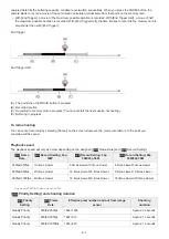 Preview for 410 page of Sony ZV-1 Help Manual