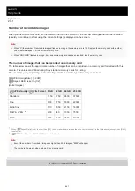 Preview for 541 page of Sony ZV-1 Help Manual