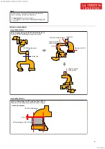 Предварительный просмотр 50 страницы Sony ZV-1 Service Manual