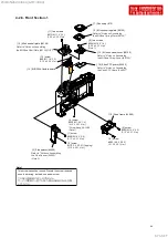 Предварительный просмотр 54 страницы Sony ZV-1 Service Manual