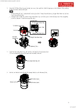 Предварительный просмотр 83 страницы Sony ZV-1 Service Manual