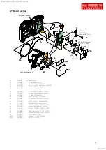 Предварительный просмотр 95 страницы Sony ZV-1 Service Manual