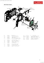 Предварительный просмотр 96 страницы Sony ZV-1 Service Manual