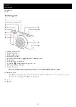 Предварительный просмотр 28 страницы Sony ZV-1F Help Manual