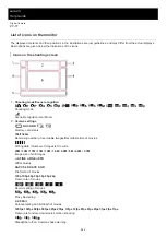 Предварительный просмотр 285 страницы Sony ZV-1F Help Manual