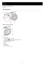 Предварительный просмотр 22 страницы Sony ZV-E10 Help Manual