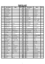 Предварительный просмотр 6 страницы Soozier A90-311 Assembly Instruction Manual