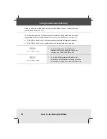 Предварительный просмотр 84 страницы Sopho ErgoLine D340 User Manual