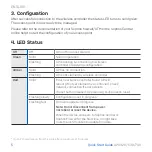 Preview for 5 page of Sophos A120TCHNE Quick Start Manual