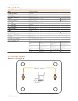 Preview for 6 page of Sophos Access Points Operating Instructions Manual