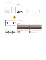 Preview for 7 page of Sophos Access Points Operating Instructions Manual