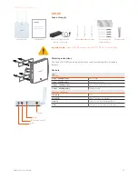 Preview for 15 page of Sophos Access Points Operating Instructions Manual