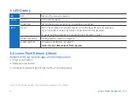 Preview for 6 page of Sophos APX 120 Quick Start Manual