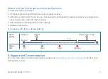 Preview for 7 page of Sophos APX 120 Quick Start Manual