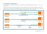 Preview for 10 page of Sophos APX 120 Quick Start Manual