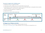 Preview for 13 page of Sophos APX 120 Quick Start Manual