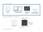 Preview for 15 page of Sophos APX 120 Quick Start Manual