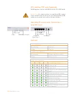 Preview for 3 page of Sophos RED 10 Operating Instructions