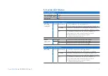 Preview for 5 page of Sophos SG 310 Quick Start Manual