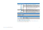 Preview for 6 page of Sophos SG 310 Quick Start Manual